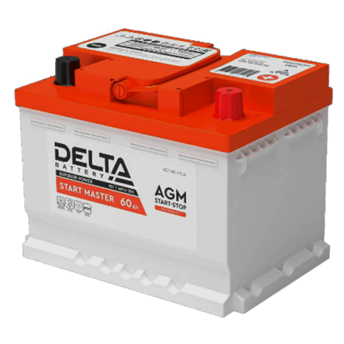 DELTA60A